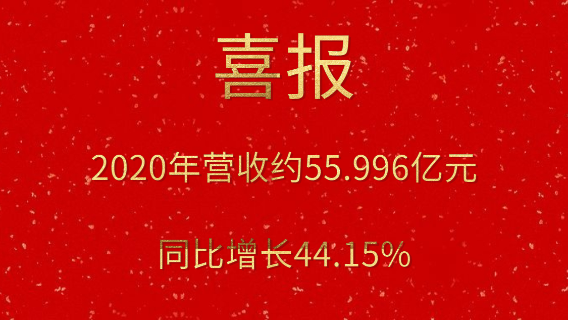 喜报！2020年营收约55.996亿元，同比增长44.15%