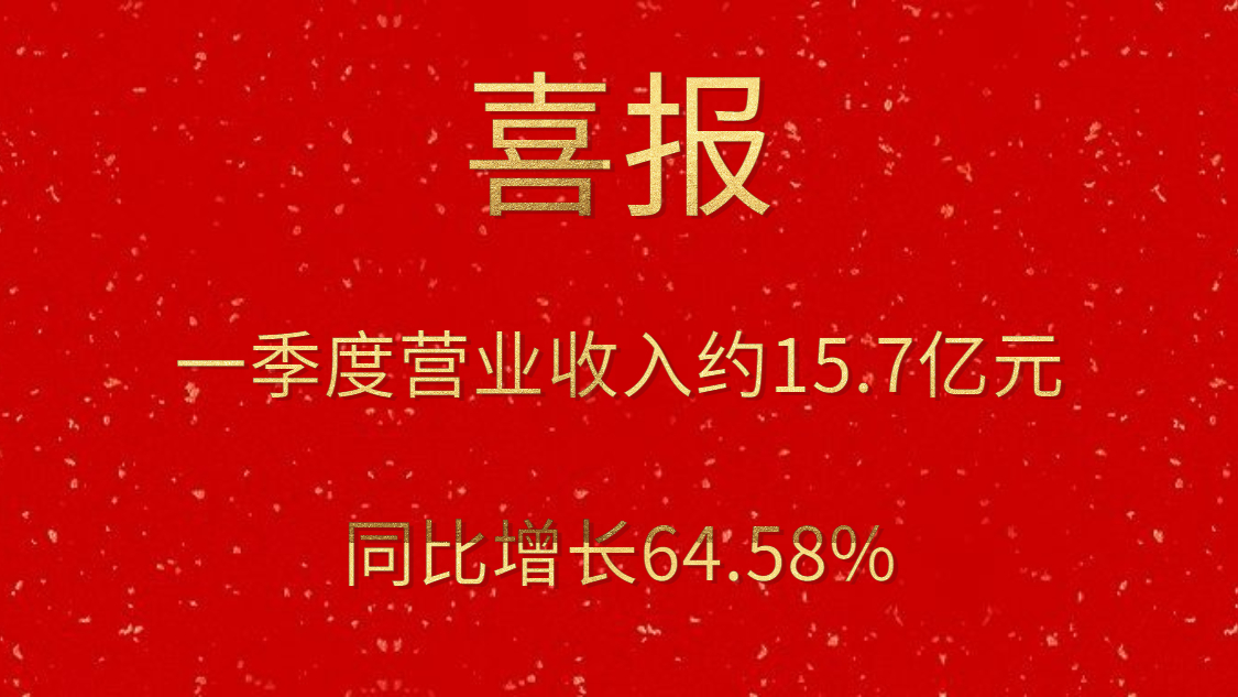 公司一季度实现营业收入约15.7亿元，同比增长64.58%